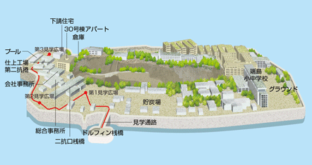 軍艦島イラスト