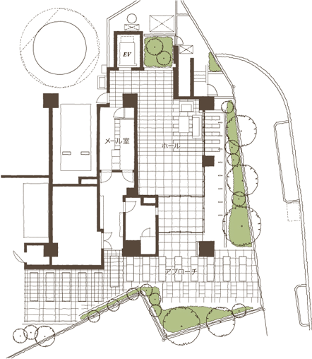 マンション敷地配置図